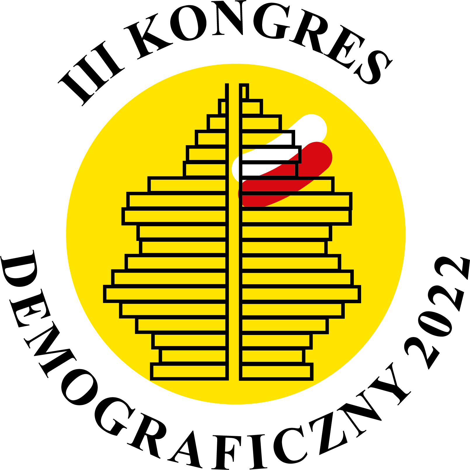 III Kongres Demograficzny 2022 Logo